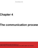 Lecture Advertisingandpromotion (2/e) – Chapter 4: The communication process