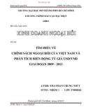 Tiểu luận: Tìm hiểu về chính sách ngoại hối của Việt Nam và phân tích biến động tỷ giá USD / VND giai đoạn 2009 - 2012