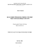 Tóm tắt luận văn Thạc sĩ Văn học: Quan niệm tính Đảng trong văn học Việt Nam giai đoạn 1945-1975