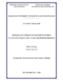 Summary of Doctoral Thesis in Ecology: Primary succession of mangrove forest in con Ong Trang, mui Ca Mau biosphere reserve