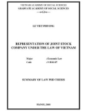 Summary of Law PhD thesis: Representation of joint stock company under the law of Vietnam