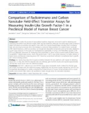 báo cáo khoa học: Comparison of Radioimmuno and Carbon Nanotube Field-Effect Transistor Assays for Measuring Insulin-Like Growth Factor-1 in a Preclinical Model of Human Breast Cancer