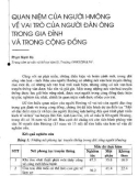 Báo cáo Quan niệm của người HMông về vai trò của người đàn ông trong gia đình và trong cộng đồng