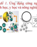 Thuyết trình Chuyên đề 1: Ứng dụng công nghệ nano trong sinh học, y học và nông nghiệp