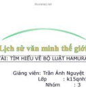 ĐỀ TÀI: TÌM HIỂU VỀ BỘ LUẬT HAMURABI