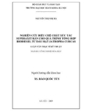 Luận văn Thạc sĩ Khoa học: Nghiên cứu điều chế chất xúc tác Superaxit rắn cho quá trình tổng hợp biodiesel từ dầu hạt Jatropha curcas