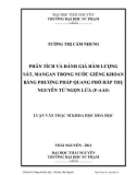 Luận văn Thạc sĩ Khoa học Hoá học: Phân tích và đánh giá hàm lượng Sắt, Mangan trong nước giếng khoan bằng phương pháp quang phổ hấp thụ nguyên tử ngọn lửa (F – AAS)