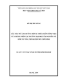 Luận văn Thạc sĩ Quản trị kinh doanh: Các yếu tố ảnh hưởng đến sự thỏa mãn công việc của giảng viên tại trường Đại học Tài nguyên và Môi trường thành phố Hồ Chí Minh