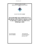 Luận văn So sánh hiệu quả kinh tế của 2 mô hình nuôi tôm thâm canh và quảng canh cải tiến của tỉnh Bạc Liêu 