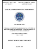 Summary of Chemical doctoral thesis: Chemical constituents and biological activities of two starfish Anthenea Sibogae and Anthenea Aspera collected from Vietnamese coast