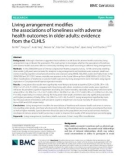 Living arrangement modifies the associations of loneliness with adverse health outcomes in older adults: Evidence from the CLHLS