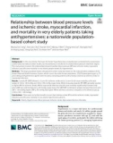 Relationship between blood pressure levels and ischemic stroke, myocardial infarction, and mortality in very elderly patients taking antihypertensives: A nationwide populationbased cohort study