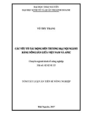 Tóm tắt Luận án tiến sĩ Kinh tế: Các yếu tố tác động đến thương mại nội ngành hàng nông sản giữa Việt Nam và APEC