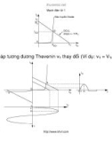 Điện Tử Học - Vi Mạch Điện Tử Ứng Dụng part 4