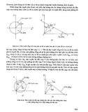 Giáo trình Phần tử động trong hệ thống điện part 7
