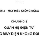 Bài giảng Máy điện: Chương 8 - ThS. Phạm Khánh Tùng