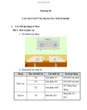 Chương 18: CÁC BÀI TẬP ỨNG DỤNG PLC MITSUBISHI