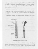 Giáo trình cảm biến và kỹ thuật đo lường 17