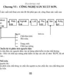 CÔNG NGHỆ SƠN VECNI - CHƯƠNG 6 CÔNG NGHỆ SẢN XUẤT SƠN