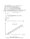 Cơ sở Điều Khiển - Số máy Điện part 9