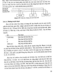 Giáo trình cơ điện tử - Các thành phần cơ bản 11
