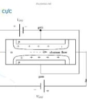 Điện tử học : Transistor trường ứng( FET) part 2