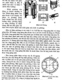 Động Cơ - Sửa Chữa Động Cơ Máy Nổ, Ô Tô part 13