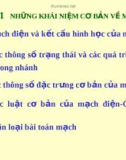 Giáo trình môn kỹ thuật điện- Chương 1: Những khái niệm cơ bản về mạch điện