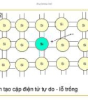 Điện tử học : NỐI PN part 2