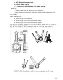 Giáo trình kế cấu động cơ đốt trong - phần 3