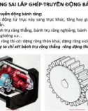 Bài giảng Dung sai lắp ghép - Chương 6 (Phần 1): Dung sai lắp ghép truyền động bánh răng