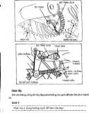 Hướng dẫn sửa chữa xe Honda đời mới - Tập 2- Khung xe_part 6