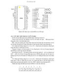 Giáo trình hình thành hệ thống ứng dụng cấu tạo mạch tích hợp của vi mạch chuyển đổi đo lường p2