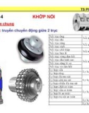 Bài giảng Chi tiết máy: Chương 14 - TS. Phấn Tấn Hùng