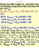 Điện tử học : Transistor trường ứng( FET) part 4