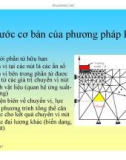 Plaxis phương pháp phân tử hữu hạn phần 2