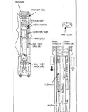 Hướng dẫn sửa chữa xe Honda đời mới - Tập 2- Khung xe_part 9