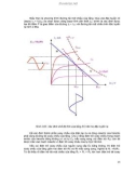 Cơ Sở Điện Tử - Kỹ Thuật Ngành Điện Tử part 8