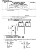 Đáp án đề thi học kỳ 2 năm học học 2013 - 2014 môn Vi xử lý