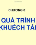 Bài giảng Cơ sở khoa học vật liệu: Chương 8 – TS. Lê Văn Thăng