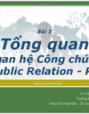 Bài giảng Quan hệ công chúng: Bài 1 - Ths. Đinh Tiên Minh