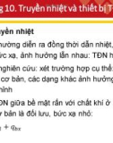 Bài giảng Nhiệt động học: Chương 10 - Nguyễn Thế Lương