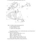 Giáo trình tuốc bin và nhiệt điện part 5