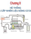 Hệ thống cung cấp nhiên liệu động cơ Diesel