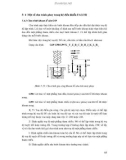 Công nghệ gia công trên máy CNC (Phần 4)