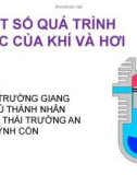 Bài thuyết trình Một số quá trình khác của khí và hơi 