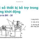 Một số thiết bị bổ trợ trong hệ ộ ị ợ g ệ thống khởi động