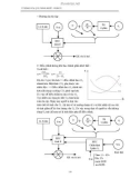 Giáo trình hình thành hệ thống ứng dụng nguyên lý hoạt động của hệ thống tự động khép kín p4