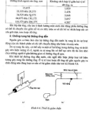 Thủy Khí Động Lực Trên Nền Tảng Cơ Khí part 8