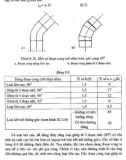 Thủy Khí Động Lực Trên Nền Tảng Cơ Khí part 17